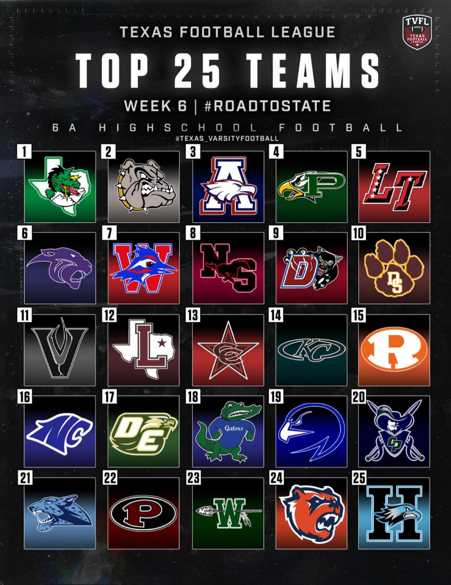 Varsity Magazine Week 5 Update, page 4
